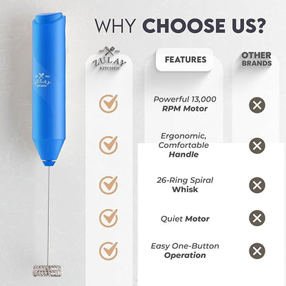 Zulay Kitchen Milk Frother Handheld Battery Operated – Electric Drink Mixer for Coffee, Lattes, Cappuccinos, Matcha & Hot Chocolate – Portable Foam Maker & Coffee Bar Accessory