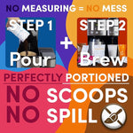 Load image into Gallery viewer, Coffee Variety Pack – Medium, Dark, Decaf &amp; Flavored Ground, 1.75oz Bulk Packs for 12-Cup Drip Coffee Makers, Gourmet Low-Acid Assorted Gift Sampler, 100 Count