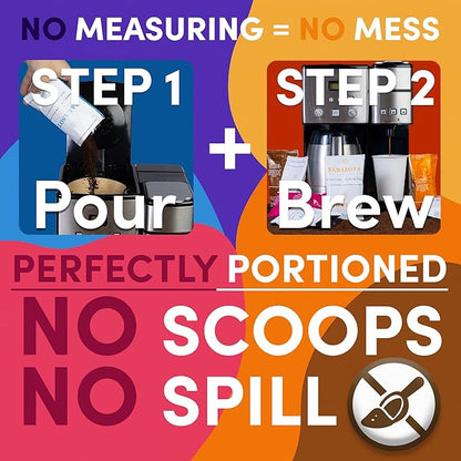 Coffee Variety Pack – Medium, Dark, Decaf & Flavored Ground, 1.75oz Bulk Packs for 12-Cup Drip Coffee Makers, Gourmet Low-Acid Assorted Gift Sampler, 100 Count