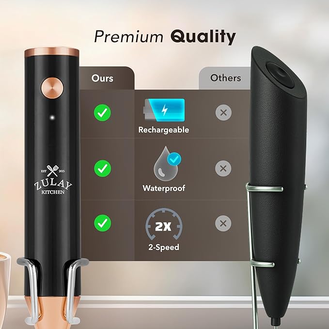 Zulay Kitchen Lux Rechargeable Milk Frother Handheld, 4 Included Whisks - Powerful 2-Speed Motor, Fully Waterproof, 2000mAh Battery - Drink Mixer For Latte, Cappuccino, Matcha, Protein Powder