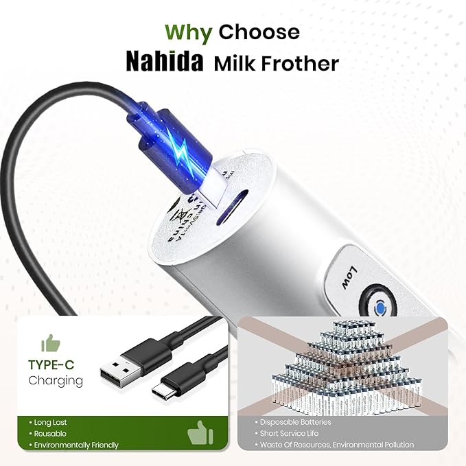 Nahida Handheld Milk Frother Wand with Stand & 14oz Milk Frothing Pitcher Milk Coffee Cappuccino Latte Art - Silver