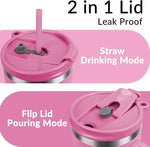 Load image into Gallery viewer, WETOWETO 40oz Tumbler with Handle and Lid | 100% Leakproof Insulated Stainless Steel Travel Mug | Keeps Cold 34Hrs/Hot 10Hrs | Dishwasher Safe, Fits Car Cup Holder (Lilac Color)