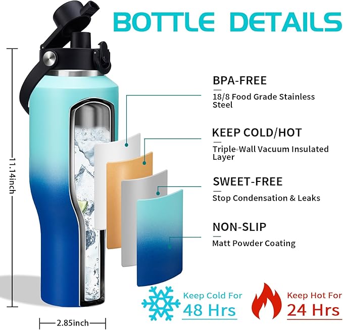 Insulated Water-Cup Skinny-Bottle 40 oz - Stainless Steel Insulated Water Bottles fits in Cup Holder, Leak Proof Metal Flask Water Cup with Straw Spout Lids for Women Men