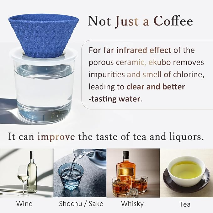 Ceramic Reusable Coffee Filter Pour Over Dripper Paperless Sustinable ekubo 1-4 Cup Made in Japan (Blue)