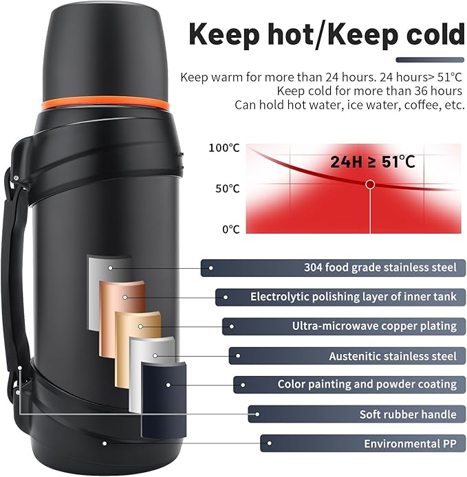 Large Thermosflask- 64oz Stainless Steel Insulated Bottle for Travel with BPA Free Cup - 2.0L Oversized Vacuum Insulated Thermoses with Handle and Strap for Hot & Cold Drinks(Black)