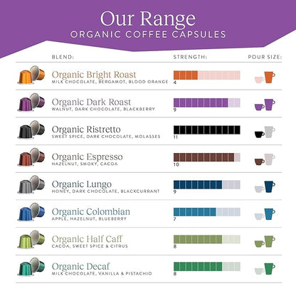 Cru Kafe Dark Roast USDA Organic Espresso Coffee Capsules (50 Pods) Fairtrade Coffee Pods Compatible with Nespresso Original Line and Pixie Machines