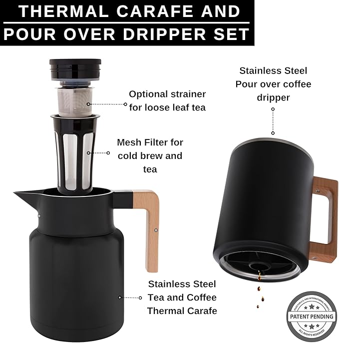 HASTINGS 50 Oz Pour Over Coffee Maker Set with Double Layer Reusable Stainless Steel Filter 8-Cup and Wood Handle - Dual Wall Heat Resistant Drip Coffee Brewer, Pour Over Coffee Dripper Carafe, Black