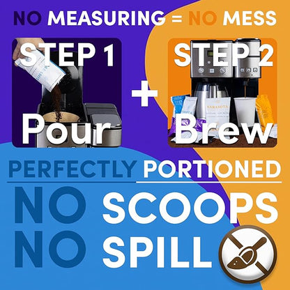 Coffee Packets & Coffee Packs Bulk Ground – Medium, Colombian & Dark Roast Variety Sampler, 1.75oz Pre-Measured Bags for 12-Cup Brewers, 100 Count