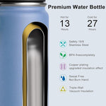 Load image into Gallery viewer, Koodee Insulated Water Bottle, 22 oz Stainless Steel Double Wall Vacuum Wide Mouth Sport Bottle with Leakproof Spout Lid (Royal Blue)