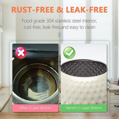 harriet Tea Kettle, Tea Pot for Stovetop, 2.5QT Whistling Kettle with 5-Layers bottom, Food Grade Stainless Steel Kettles with Hot-Resistant Handle Gas Electric Applicable