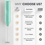 Load image into Gallery viewer, Zulay Kitchen Milk Frother Handheld with 2 Duracell AA Batteries – Electric Drink Mixer for Coffee, Lattes, Cappuccinos, Matcha &amp; Hot Chocolate – Portable Foam Maker &amp; Coffee Bar Accessory