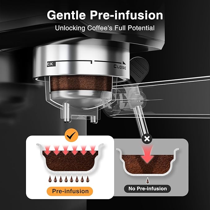 Crzoe Espresso Machine 20 Bar, Compact 1350W Espresso Maker with Steam Milk Frother, Semi-Automatic Coffee Machine, Fast Heating, for Cappuccino, Latte, 1.2L Removable Water Tank (Stainless Steel