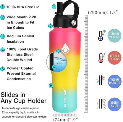 SENDESTAR Water Bottle 32oz,2 Lids(Straw lid),Wide Mouth Stainless Steel Vacuum Insulated Double Wall Keep Liquids Cold or Hot All Day,Sweat Proof Sport Design,Fit Car Cup Holder(Sobert)