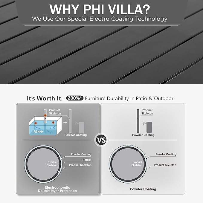 PHI VILLA Outdoor Patio Bar Dining Table for 6, 40" High Top Rectangle Metal Steel Table with 1.97" Umbrella Hole for Garden, Yard and Deck, Black