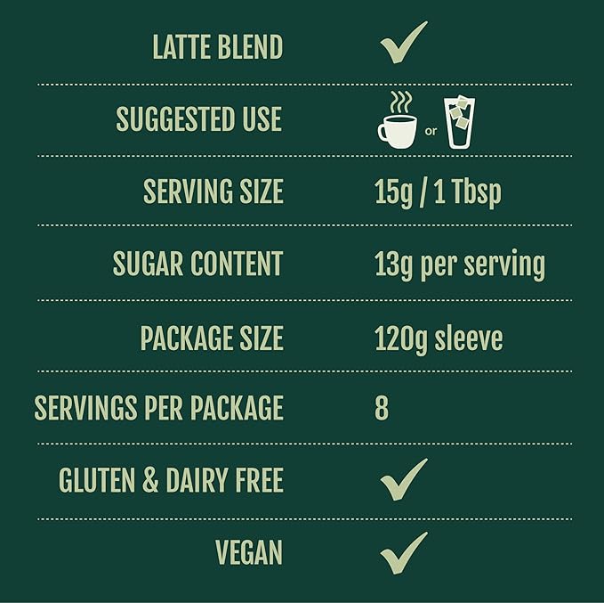 Two Leaves and a Bud Barista Matcha Sweetened Latte Blend (8 Servings), Japanese Matcha Green Tea Powder, 1 Resealable Bag, 120g (4.23oz)