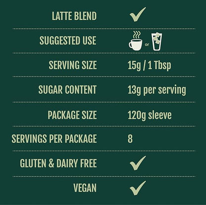 Two Leaves and a Bud Barista Matcha Sweetened Latte Blend (8 Servings), Japanese Matcha Green Tea Powder, 1 Resealable Bag, 120g (4.23oz)