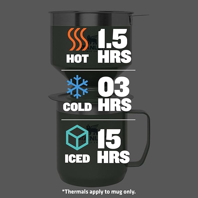 Stanley Perfect Brew Pour Over Set | 20oz/12oz Camp Mug with Lid Included | Drip Coffee Maker with Reusable Filter | Insulated Stainless Steel | BPA-Free | Black 2.0