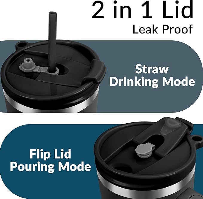 WETOWETO 40oz Tumbler with Handle and Lid | 100% Leakproof Insulated Stainless Steel Travel Mug | Keeps Cold 34Hrs/Hot 10Hrs | Dishwasher Safe, Fits Car Cup Holder (Midnight Black Color)