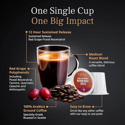 VINIA Blood Flow Energy Coffee Pods - Medium Roast Infused with Red Grape Piceid Resveratrol for Physical Energy & Mental Alertness, Compatible with K Cups Superfood Coffee, Full-Bodied, 30 Ct