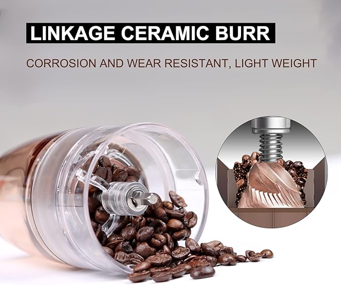 Mulli Upgrade Portable Burr Coffee Grinder,Electric Cafe bean Grind, Adjustable Burr Mill with 5 Precise Grind Setting for Drip/Espresso/French Presses