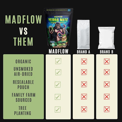 MADFLOW Unsmoked Organic Yerba Mate Loose Leaf 1.1 Lb. Mate Tea For Natural Energy, Focus and Flow. Resealable Packaging. For Brewing With Yerba Mate Cup or French Press.