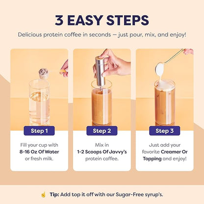 Brownie Batter Protein Iced Coffee - Premium Whey Protein & Instant Iced Coffees - 100% Natural Cold Brew - Zero Artificial Flavors & Sweeteners, 80 mg Caffeine, No Added Sugar, 20 Servings