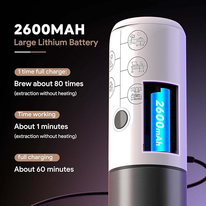 Portable Espresso Machine Mini 12V Rechargeable 3-in-1 Multi-Function Electric Coffee Machine One Key Extraction Compatible with NS & DG Capsules and Ground Coffee for Office Home (Black)