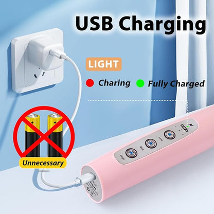 Milk Frother Rechargeable Handheld - Electric Whisk 3 Speed Adjustable, Coffee Frother Wand with 3 Stainless Whisks, Electric Foam Maker, Drink Mixer Blender for Latte Cappuccino Matcha Egg