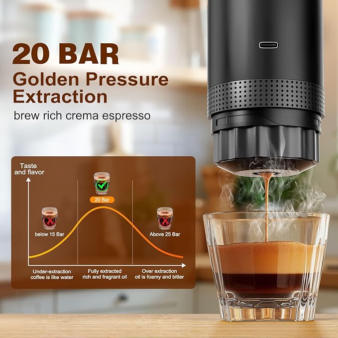 Portable Electric Espresso Maker, 20 bar Mini Travel Coffee maker, Expresso Coffee Machines with USB-C,3-in-1 Car Coffee Maker Self-Heating, Ground Coffee & Capsule(Ns&DG) for Office, Camping, RV