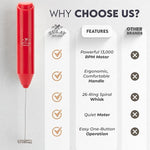 Load image into Gallery viewer, Zulay FrothMate Powerful Milk Frother for Coffee - Portable &amp; Compact Handheld Foam Maker for Lattes, Cappuccinos, Matcha, Hot Chocolate - Milk Foamer Frother - No Stand Electric Whisk (Red)