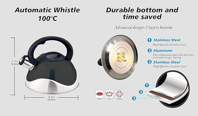 J&V TEXTILES Stainless Steel Whistling Tea Kettle, 3-Quart (Black)*