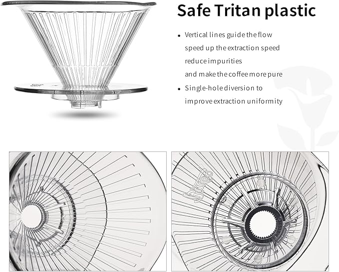 Bincoo Pour Over Coffee Dripper,Safe Tritan Plastic Coffee Dripper with 50pcs Filters Paper,2-4 Cups Size 02 Dripper Coffee Maker Slow Brewing Coffee Pour Over for Cafe,Travel,Home (Transparent)