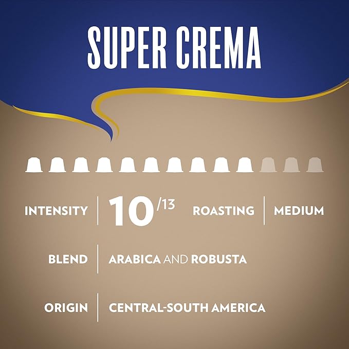 Lavazza Espresso Favorites Collection of Aluminum Capsules Compatible with Nespresso* Original Machines, Contains Light, Medium, and Dark Espresso Roast (60 Capsules)