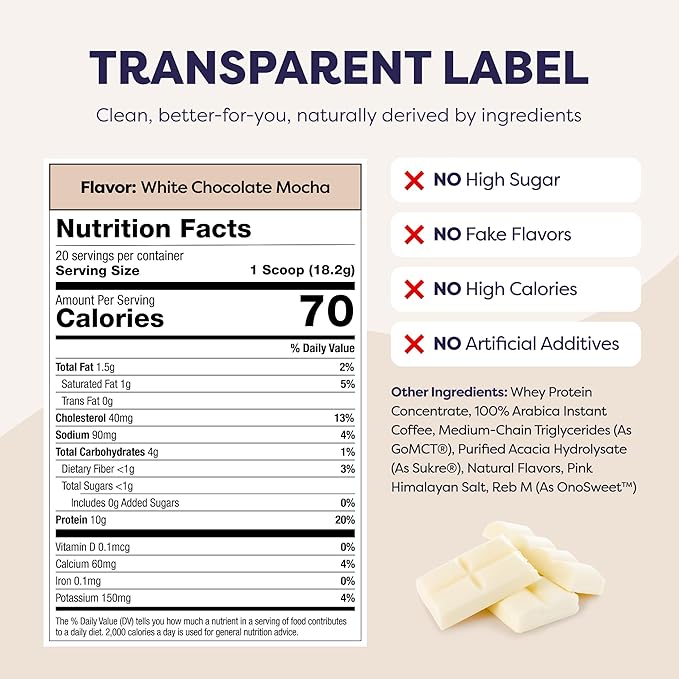 White Chocolate Mocha Protein Iced Coffee - Premium Whey Protein & Instant Iced Coffees - 100% Natural Cold Brew Coffee - Zero Artificial Flavors & Sweeteners, 80 mg Caffeine, 0g of Sugar, 20 Servings