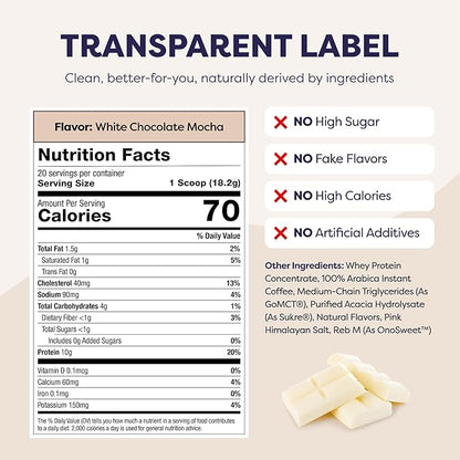 White Chocolate Mocha Protein Iced Coffee - Premium Whey Protein & Instant Iced Coffees - 100% Natural Cold Brew Coffee - Zero Artificial Flavors & Sweeteners, 80 mg Caffeine, 0g of Sugar, 20 Servings