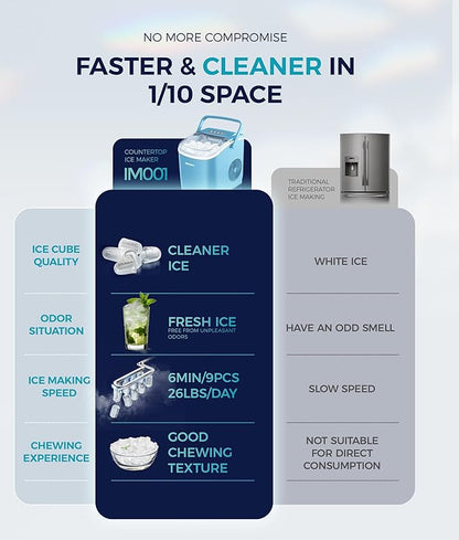 EUHOMY Countertop Ice Maker Machine with Handle, 26lbs Per Day, 9 Ice Cubes Ready in 6 Mins, Auto-Cleaning Portable Ice Maker with Basket and Scoop, for Home/Kitchen/Camping/RV (Blue)