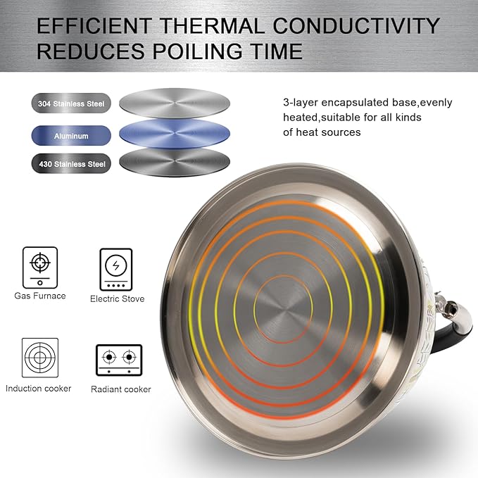 Tea Kettle, 3.1 Quart Whistling Tea Pot for Stove Top, Food Grade 304 Stainless Steel Teapot with for Coffee, Tea, Milk etc