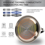 Load image into Gallery viewer, Tea Kettle, 3.1 Quart Whistling Tea Pot for Stove Top, Food Grade 304 Stainless Steel Teapot with for Coffee, Tea, Milk etc