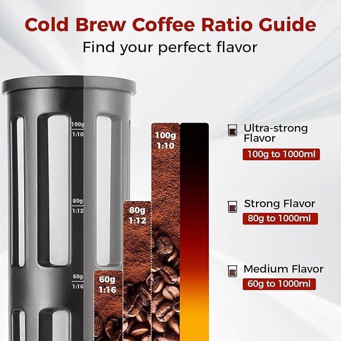 IKAPE 33.8oz Cold Brew Coffee Maker with Removable Filter, Leak-proof Spout for Iced Coffee, Tea & Flavored Drinks, Space Saving Tritan Pitcher