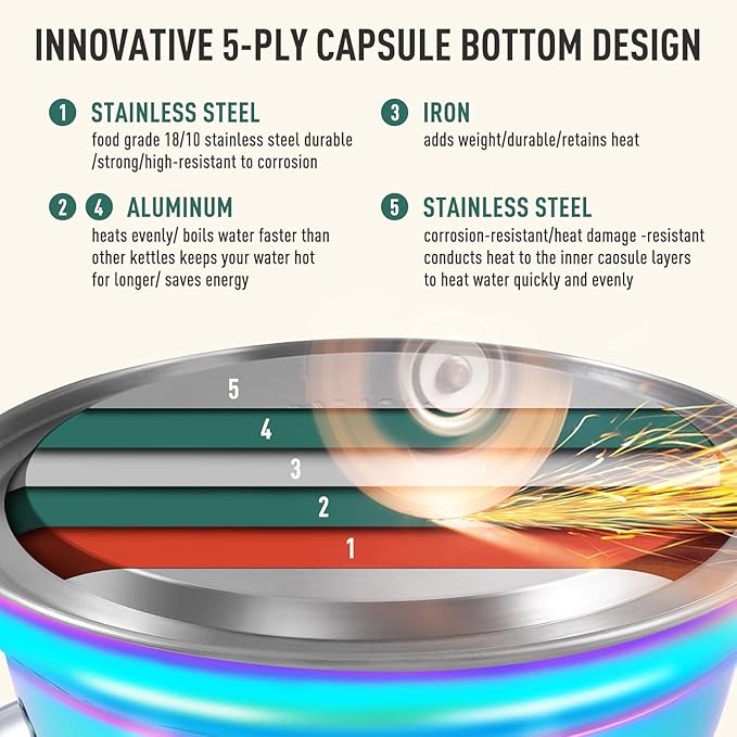 Tea Kettle, Kettle 3.7QT, Tea Pot Whistling 316 Stainless Steel, Tea Kettle Stovetop with Cool Folding Handle, Kettle Teapot Rainbow Induction for Boiling Water, Mirror Finish