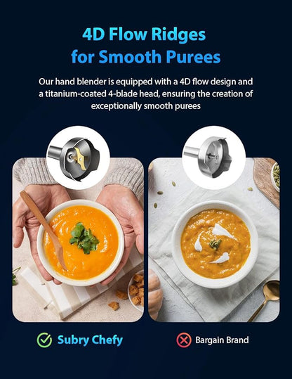 2025 New 1000W Handheld Immersion Blender Handheld – 25-Speed, Stainless Steel, Hand Blender, Corded Hand Mixer with Heavy-Duty Copper Brushless Motor & Gift Box