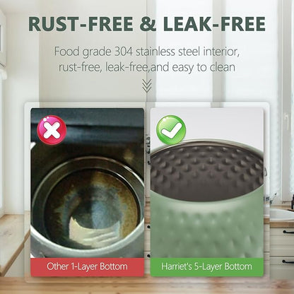 harriet Tea Kettle, Tea Pot for Stovetop, 2.5QT Whistling Kettle with 5-Layers bottom, Food Grade Stainless Steel Kettles with Hot-Resistant Handle Gas Electric Applicable, Green