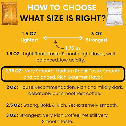 Sarasota Coffee Ground Packets | Gourmet Medium Roast Bulk Coffee Packs | Breakfast Blend | Low Acid Mold Free Singles Individual Pouches for 12 Cup | 1.75 Ounce Bags, 100 Count