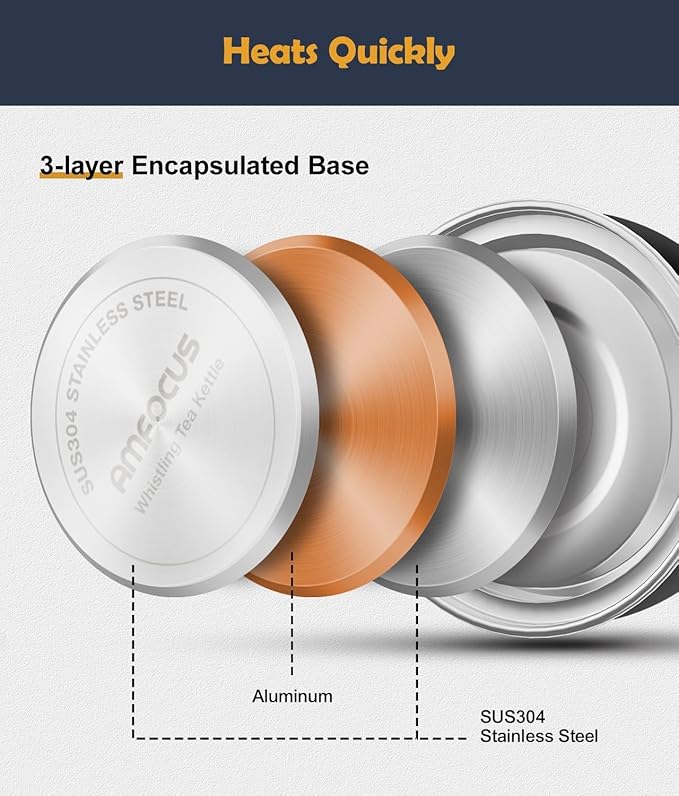 Tea Kettle, 2 Quart Stainless Steel Whistling Tea Kettle, Stovetop Whistling Teakettle Tea Pots for Stove Top with Ergonomic Folding Handle, Small Teapot, Water boiler for Tea, Coffee (Black)