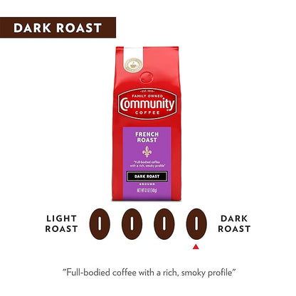Community Coffee French Roast, 72 Ounces Ground Coffee, Extra Dark Roast, 12 Ounce Bag (Pack of 6)