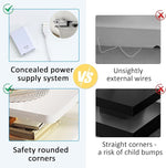 Load image into Gallery viewer, Spurgehom Contemporary Coffee Tables for Living Room, LED Coffee Table with Rounded Corner in 16 Colors, High Gloss 2 Tiers Table with Hidden Power Supply