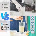 Load image into Gallery viewer, Milk Frother Rechargeable Handheld-Electric Whisk 3 Speed Adjustable, Coffee Frother Wand with 3 Stainless Whisks, Electric Foam Maker, Drink Mixer Blender for Latte Cappuccino Matcha Egg