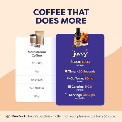 Coffee Concentrate - Limited Release Flavors - Cold Brew Coffee, Perfect for Hot or Iced Instant Coffees, Hot Drinks, Cold Brew Concentrate, 35 Servings - Brownie Batter