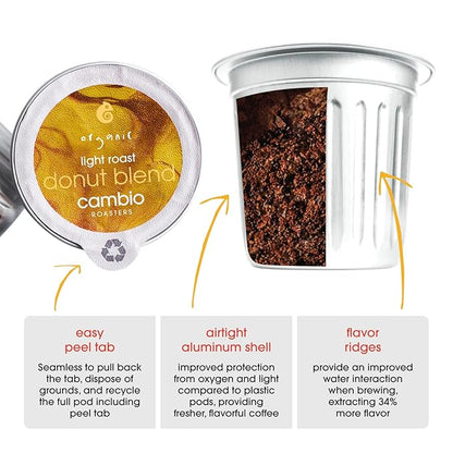 Cambio Roaster Donut Blend Keurig Coffee K Cups, Organic Light Roast Coffee Pods, Only Aluminum K Cup for More Flavor & Longer Lasting Freshness, Caffeinated Lower Acid Kcups for Keurig, 10 count