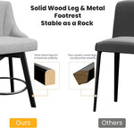 Load image into Gallery viewer, Swivel Bar Stools with Backs, 24" Counter Height Barstools Set of 3, Fabric Upholstered Counter Bar Stools with Solid Wood Legs for Kitchen Island, Home Bar, Light Gray